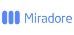 miradore